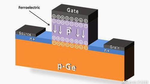 2026年生物电调节智能穿戴设备综合推荐榜：从数据监测到主动干预的范式演进(图1)