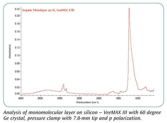 大咖云集！(3月17日)“SPT2026功率半导体与先进封装技术论坛”演讲嘉宾阵容大曝光(图1)