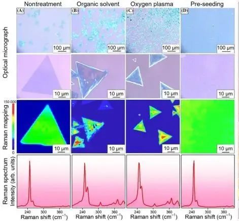 翦知湣、俞恂、汪品先:深海科技前沿探索与展望(图1)